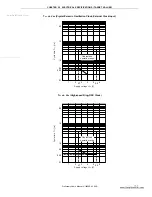 Preview for 287 page of NEC 78K0S/KA1+ Preliminary User'S Manual