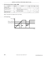 Preview for 290 page of NEC 78K0S/KA1+ Preliminary User'S Manual