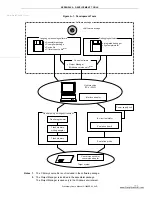 Preview for 295 page of NEC 78K0S/KA1+ Preliminary User'S Manual