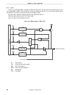 Предварительный просмотр 50 страницы NEC 78K0S/KA1+ User Manual