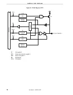 Предварительный просмотр 52 страницы NEC 78K0S/KA1+ User Manual