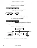 Предварительный просмотр 94 страницы NEC 78K0S/KA1+ User Manual