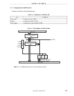 Предварительный просмотр 123 страницы NEC 78K0S/KA1+ User Manual