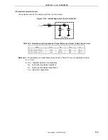 Предварительный просмотр 175 страницы NEC 78K0S/KA1+ User Manual