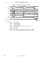 Предварительный просмотр 202 страницы NEC 78K0S/KA1+ User Manual