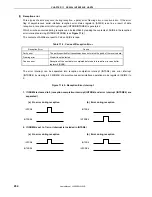 Предварительный просмотр 204 страницы NEC 78K0S/KA1+ User Manual