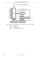 Предварительный просмотр 208 страницы NEC 78K0S/KA1+ User Manual