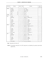 Предварительный просмотр 323 страницы NEC 78K0S/KA1+ User Manual