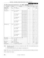 Preview for 354 page of NEC 78K0S/KA1+ User Manual