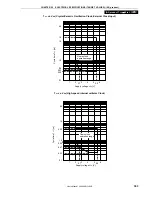 Предварительный просмотр 363 страницы NEC 78K0S/KA1+ User Manual