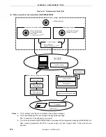 Предварительный просмотр 376 страницы NEC 78K0S/KA1+ User Manual