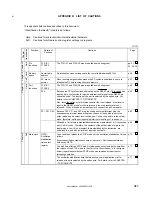 Preview for 387 page of NEC 78K0S/KA1+ User Manual