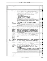 Preview for 393 page of NEC 78K0S/KA1+ User Manual