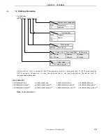 Preview for 15 page of NEC 78K0S/KB1+ User Manual