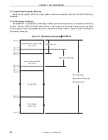 Предварительный просмотр 30 страницы NEC 78K0S/KB1+ User Manual