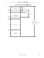 Предварительный просмотр 31 страницы NEC 78K0S/KB1+ User Manual