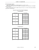 Предварительный просмотр 35 страницы NEC 78K0S/KB1+ User Manual