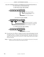 Preview for 106 page of NEC 78K0S/KB1+ User Manual