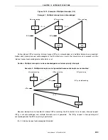 Предварительный просмотр 233 страницы NEC 78K0S/KB1+ User Manual