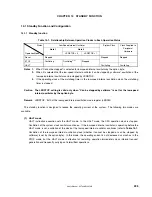 Предварительный просмотр 235 страницы NEC 78K0S/KB1+ User Manual