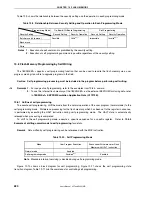 Предварительный просмотр 280 страницы NEC 78K0S/KB1+ User Manual