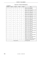 Предварительный просмотр 290 страницы NEC 78K0S/KB1+ User Manual