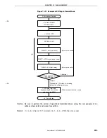 Предварительный просмотр 295 страницы NEC 78K0S/KB1+ User Manual