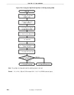 Предварительный просмотр 304 страницы NEC 78K0S/KB1+ User Manual