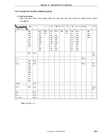 Preview for 335 page of NEC 78K0S/KB1+ User Manual