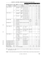 Preview for 341 page of NEC 78K0S/KB1+ User Manual