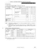 Предварительный просмотр 343 страницы NEC 78K0S/KB1+ User Manual