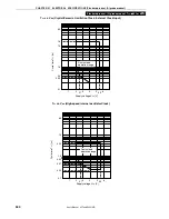 Предварительный просмотр 344 страницы NEC 78K0S/KB1+ User Manual