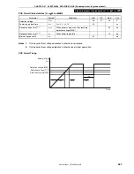 Предварительный просмотр 347 страницы NEC 78K0S/KB1+ User Manual