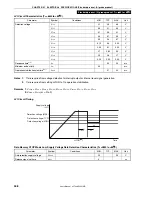 Предварительный просмотр 348 страницы NEC 78K0S/KB1+ User Manual