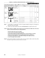 Предварительный просмотр 352 страницы NEC 78K0S/KB1+ User Manual