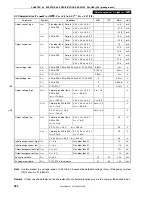 Предварительный просмотр 354 страницы NEC 78K0S/KB1+ User Manual