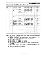 Предварительный просмотр 355 страницы NEC 78K0S/KB1+ User Manual