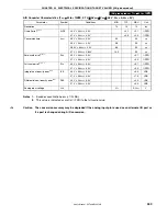 Предварительный просмотр 359 страницы NEC 78K0S/KB1+ User Manual