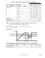 Предварительный просмотр 361 страницы NEC 78K0S/KB1+ User Manual