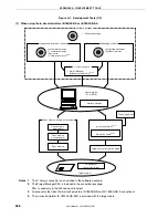 Предварительный просмотр 368 страницы NEC 78K0S/KB1+ User Manual