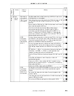 Preview for 393 page of NEC 78K0S/KB1+ User Manual