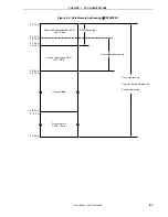 Preview for 31 page of NEC 78K0S/KU1+ User Manual