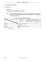 Preview for 180 page of NEC 78K0S/KU1+ User Manual