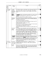 Preview for 319 page of NEC 78K0S/KU1+ User Manual