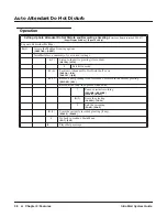 Preview for 48 page of NEC 80044 System Manual