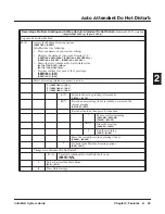 Preview for 49 page of NEC 80044 System Manual