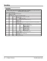 Preview for 106 page of NEC 80044 System Manual