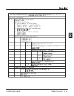 Preview for 107 page of NEC 80044 System Manual