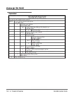 Preview for 150 page of NEC 80044 System Manual