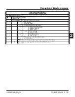 Preview for 169 page of NEC 80044 System Manual